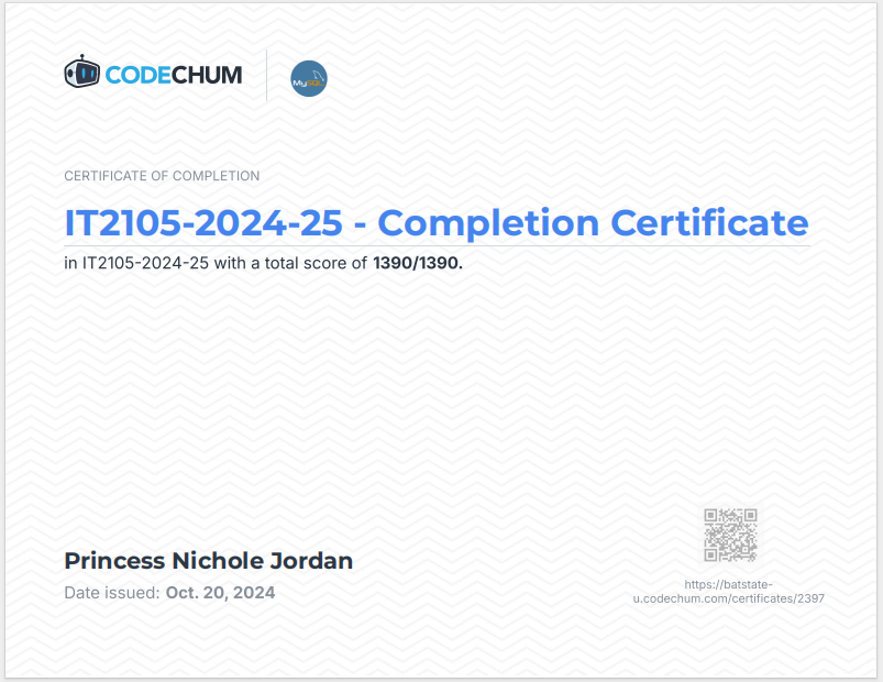 CodeChum Certificate